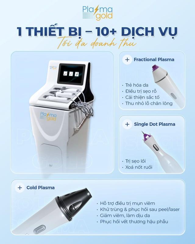 Tìm hiểu ngay cách Plasma Lạnh giúp loại bỏ mụn và sẹo hiệu quả - Ảnh 7.