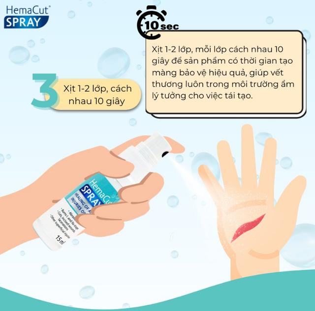 Hướng dẫn sử dụng chai xịt vết thương Hemacut Spray giúp mau lành và ngăn ngừa sẹo- Ảnh 8. Hướng dẫn sử dụng chai xịt vết thương Hemacut Spray giúp mau lành và ngăn ngừa sẹo- Ảnh 8.