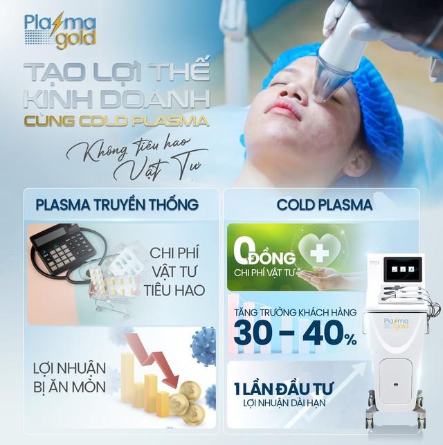 Tìm hiểu ngay cách Plasma Lạnh giúp loại bỏ mụn và sẹo hiệu quả - Ảnh 8.