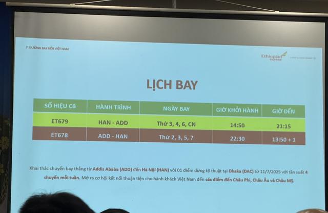 Ethiopian Airlines mở rộng thị trường tại Việt Nam đón thêm khách du lịch - Ảnh 1.
