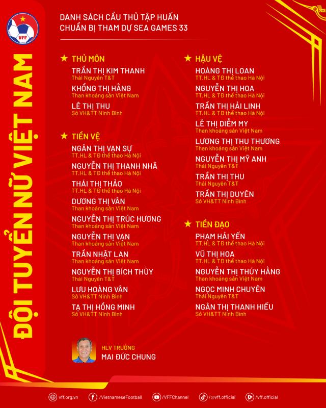 Đội tuyển nữ Việt Nam hội quân cho mục tiêu vàng SEA Games 33: Vì sao không có Huỳnh Như?- Ảnh 3. Đội tuyển nữ Việt Nam hội quân cho mục tiêu vàng SEA Games 33: Vì sao không có Huỳnh Như?- Ảnh 3.