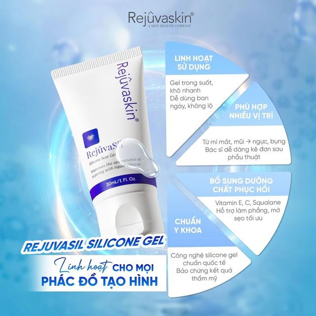 Cuộc chiến với sẹo: Nắm ‘vũ khí’ khoa học chống sẹo sau phẫu thuật- Ảnh 6.