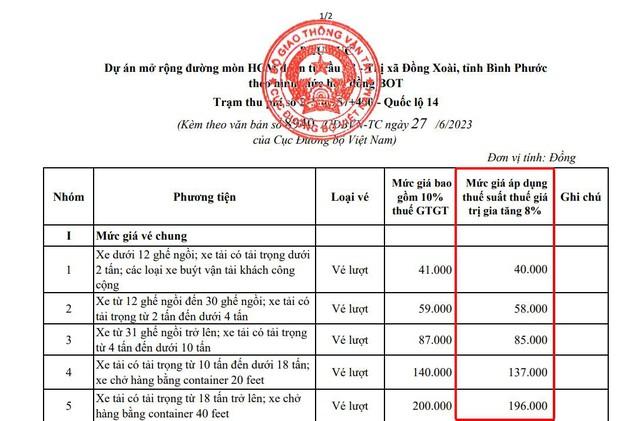 Quốc lộ 14 ở Đồng Nai vá mãi vẫn hư, như 'giăng bẫy' người đi đường- Ảnh 20.