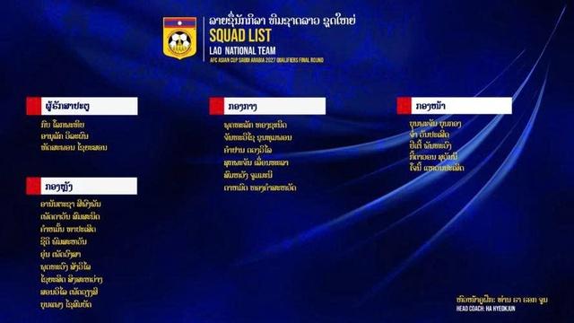 Chờ AFC ra án, đội tuyển Lào chốt danh sách bất ngờ đấu Malaysia: Có nhân vật cực đặc biệt- Ảnh 2. Chờ AFC ra án, đội tuyển Lào chốt danh sách bất ngờ đấu Malaysia: Có nhân vật cực đặc biệt- Ảnh 2.