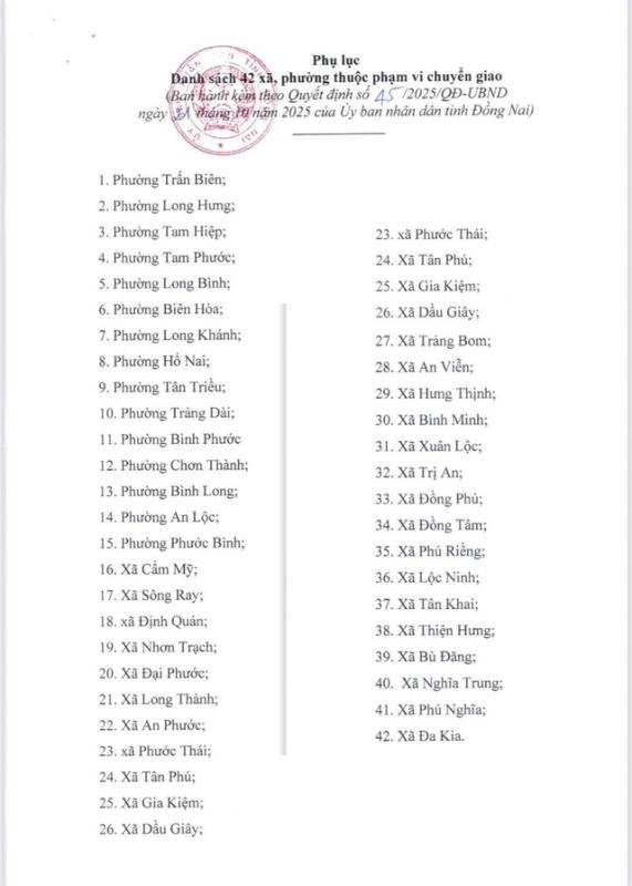 Đồng Nai: Từ 1.11, tổ chức hành nghề công chứng sẽ chứng thực giao dịch, hợp đồng - Ảnh 2.