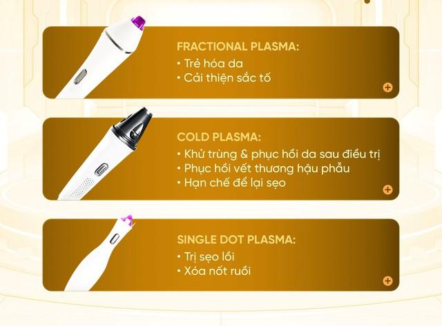 Công nghệ Plasma Lạnh: Lựa chọn hàng đầu của spa, clinic cho làn da đẹp! - Ảnh 10.