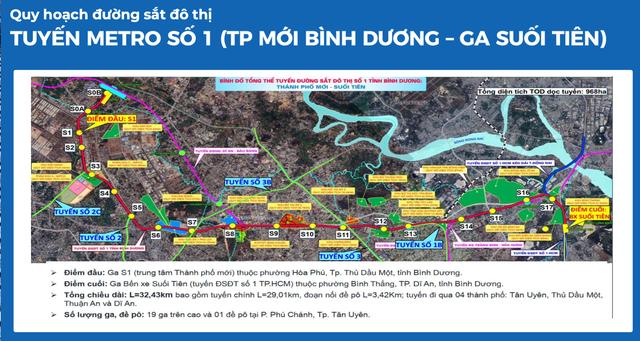  ‘Đường đi’ của 2 tuyến metro kết nối khu trung tâm TP.HCM đến Bình Dương (cũ)- Ảnh 2.
