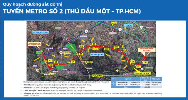  ‘Đường đi’ của 2 tuyến metro kết nối khu trung tâm TP.HCM đến Bình Dương (cũ)- Ảnh 3.