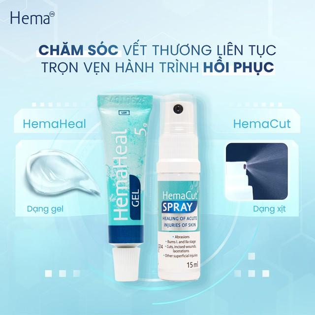 Khi nào nên chọn Hema để chăm sóc vết thương?- Ảnh 6. Khi nào nên chọn Hema để chăm sóc vết thương?- Ảnh 6.