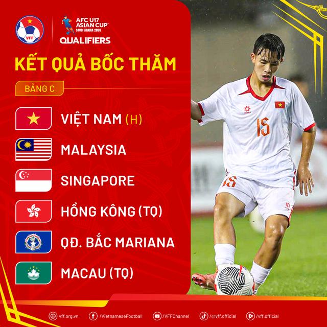 Đã có bản quyền U.17 châu Á: Xem Việt Nam đấu Malaysia, Hồng Kông trên kênh nào?- Ảnh 1.