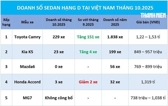 - Ảnh 1. - Ảnh 1.