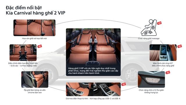 Trải nghiệm Kia New Carnival với tùy chọn màu nội thất mới và hàng ghế 2 VIP - Ảnh 2.