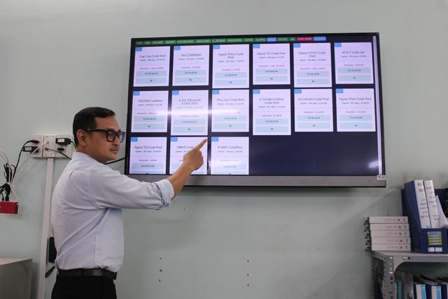 Chuyển đổi số y tế tại Bệnh viện Nguyễn Tri Phương: Hành trình 120 năm đổi mới - Ảnh 5. Chuyển đổi số y tế tại Bệnh viện Nguyễn Tri Phương: Hành trình 120 năm đổi mới - Ảnh 5.
