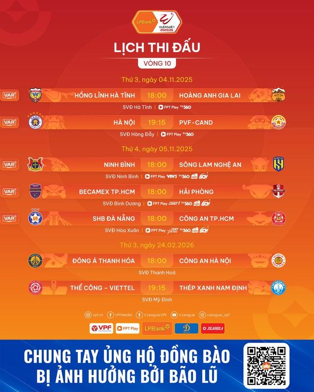 Lịch thi đấu V-League hôm nay: HAGL ngoạn mục bứt khỏi nhóm cuối, HLV Kewell và Hà Nội thắng to?- Ảnh 2. Lịch thi đấu V-League hôm nay: HAGL ngoạn mục bứt khỏi nhóm cuối, HLV Kewell và Hà Nội thắng to?- Ảnh 2.