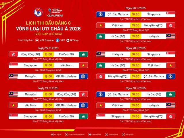 Lịch thi đấu U.17 Việt Nam mới nhất: Quyết đấu Malaysia khi nào, tại sao không đài nào phát sóng?- Ảnh 2.
