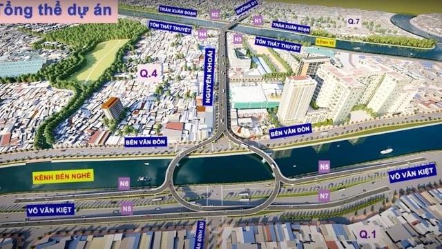 TP.HCM dự kiến khởi công 4 dự án giao thông cuối năm nay - Ảnh 1.