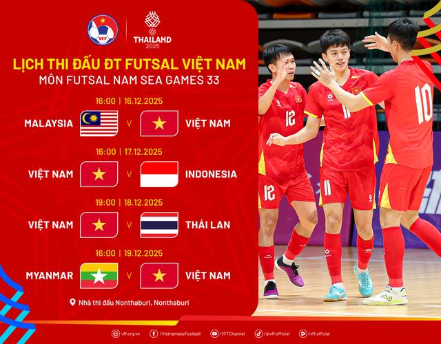 SEA Games: Đội tuyển futsal Việt Nam bất lợi hơn Thái Lan và Indonesia, tại sao?- Ảnh 1. SEA Games: Đội tuyển futsal Việt Nam bất lợi hơn Thái Lan và Indonesia, tại sao?- Ảnh 1.