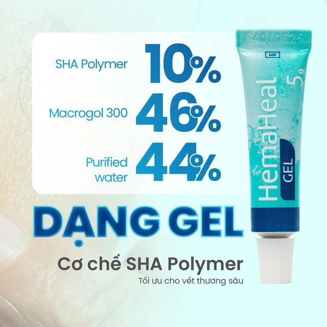 Giải pháp phục hồi, ngừa sẹo chuyên sâu: Lựa chọn hàng đầu của chuyên gia thẩm mỹ- Ảnh 6.
