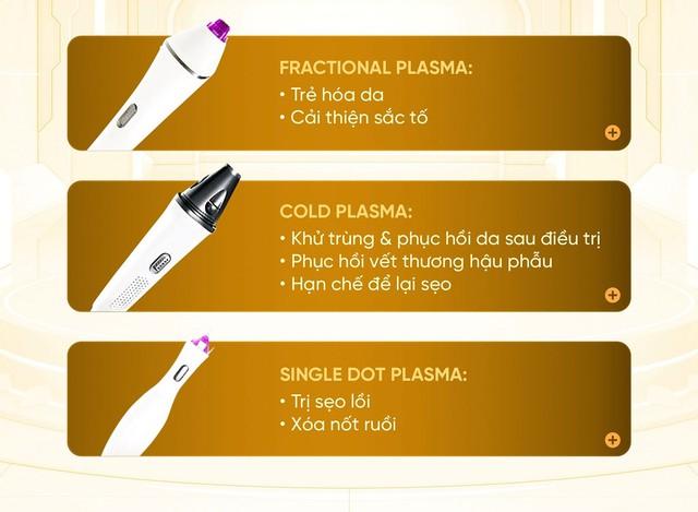 Máy Plasma Lạnh là gì? Công dụng của Plasma Lạnh trong thẩm mỹ?- Ảnh 9. Máy Plasma Lạnh là gì? Công dụng của Plasma Lạnh trong thẩm mỹ?- Ảnh 9.