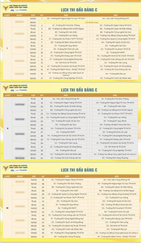 Vòng loại khu vực TP.HCM: 35 đội đấu 57 trận, khốc liệt cạnh tranh 6 suất đi Nha Trang- Ảnh 9.