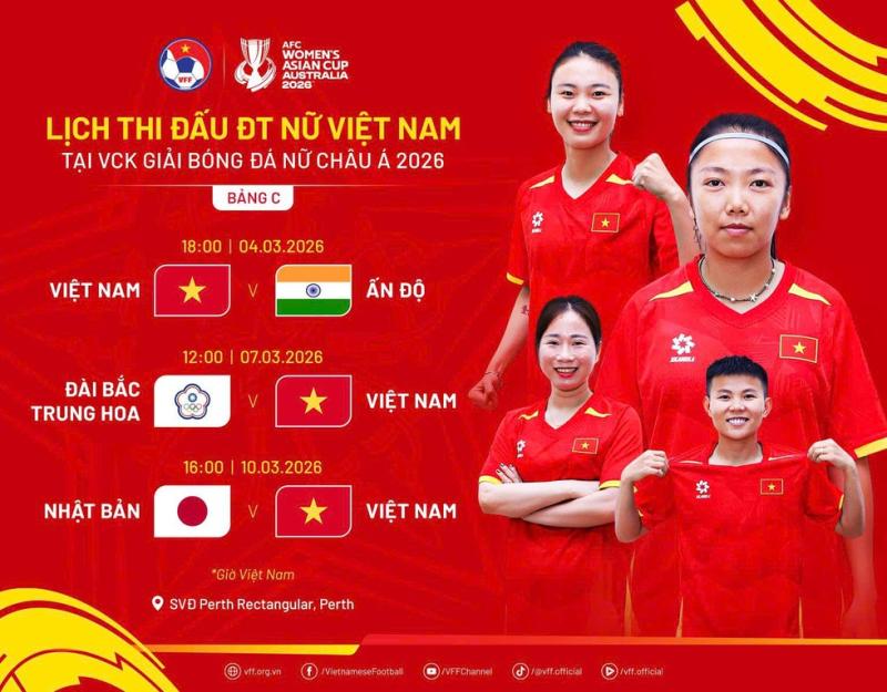 Lịch thi đấu đội tuyển nữ Việt Nam mới nhất tại Úc: Không có thầy Chung, trận nào đá lúc 12 giờ?- Ảnh 1.