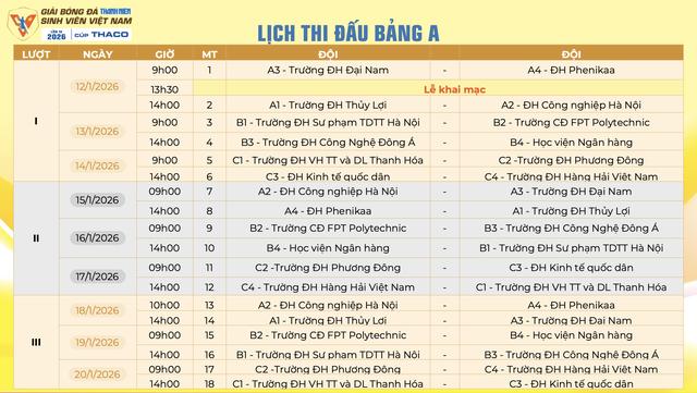 Lịch thi đấu mới nhất TNSV THACO cup 2026: Tất cả đều được phát trực tiếp, xem ở đâu?- Ảnh 4. Lịch thi đấu mới nhất TNSV THACO cup 2026: Tất cả đều được phát trực tiếp, xem ở đâu?- Ảnh 4.