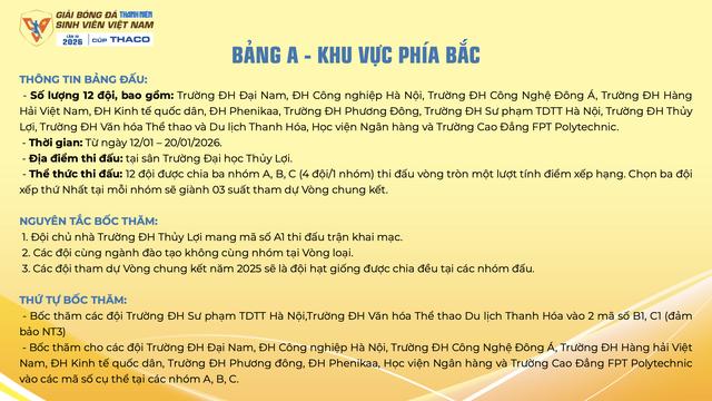Lịch thi đấu mới nhất TNSV THACO cup 2026: Tất cả đều được phát trực tiếp, xem ở đâu?- Ảnh 3. Lịch thi đấu mới nhất TNSV THACO cup 2026: Tất cả đều được phát trực tiếp, xem ở đâu?- Ảnh 3.
