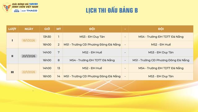 Lịch thi đấu mới nhất TNSV THACO cup 2026: Tất cả đều được phát trực tiếp, xem ở đâu?- Ảnh 7. Lịch thi đấu mới nhất TNSV THACO cup 2026: Tất cả đều được phát trực tiếp, xem ở đâu?- Ảnh 7.