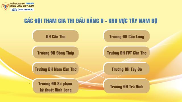Lịch thi đấu mới nhất TNSV THACO cup 2026: Tất cả đều được phát trực tiếp, xem ở đâu?- Ảnh 8. Lịch thi đấu mới nhất TNSV THACO cup 2026: Tất cả đều được phát trực tiếp, xem ở đâu?- Ảnh 8.