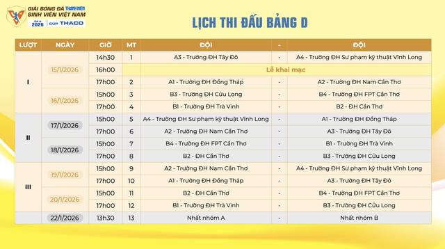 Lịch thi đấu mới nhất TNSV THACO cup 2026: Tất cả đều được phát trực tiếp, xem ở đâu?- Ảnh 10. Lịch thi đấu mới nhất TNSV THACO cup 2026: Tất cả đều được phát trực tiếp, xem ở đâu?- Ảnh 10.