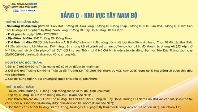 Lịch thi đấu mới nhất TNSV THACO cup 2026: Tất cả đều được phát trực tiếp, xem ở đâu?- Ảnh 9. Lịch thi đấu mới nhất TNSV THACO cup 2026: Tất cả đều được phát trực tiếp, xem ở đâu?- Ảnh 9.
