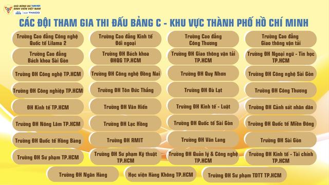 Lịch thi đấu mới nhất TNSV THACO cup 2026: Tất cả đều được phát trực tiếp, xem ở đâu?- Ảnh 11. Lịch thi đấu mới nhất TNSV THACO cup 2026: Tất cả đều được phát trực tiếp, xem ở đâu?- Ảnh 11.