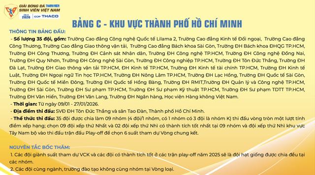 Lịch thi đấu mới nhất TNSV THACO cup 2026: Tất cả đều được phát trực tiếp, xem ở đâu?- Ảnh 12. Lịch thi đấu mới nhất TNSV THACO cup 2026: Tất cả đều được phát trực tiếp, xem ở đâu?- Ảnh 12.