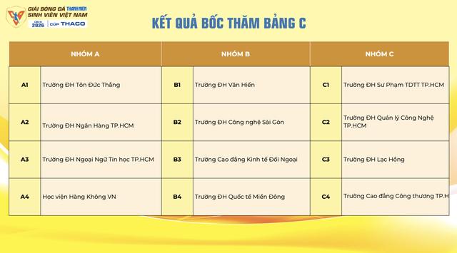 Lịch thi đấu mới nhất TNSV THACO cup 2026: Tất cả đều được phát trực tiếp, xem ở đâu?- Ảnh 17. Lịch thi đấu mới nhất TNSV THACO cup 2026: Tất cả đều được phát trực tiếp, xem ở đâu?- Ảnh 17.