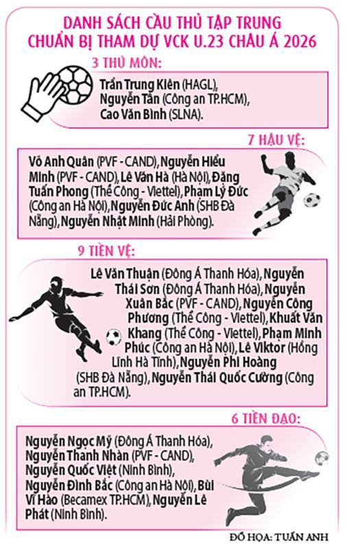 Nghe thầy Kim kể chuyện 'ma thuật' SEA Games - Ảnh 3. Nghe thầy Kim kể chuyện 'ma thuật' SEA Games - Ảnh 3.