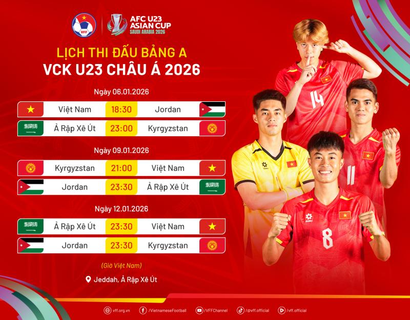 Nóng: HLV Kim Sang-sik công bố danh sách U.23 Việt Nam dự U.23 châu Á, gọi lại Bùi Vĩ Hào- Ảnh 3.
