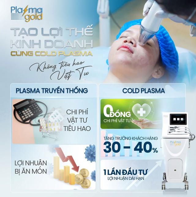Hé lộ giá máy Plasma Lạnh: Spa, thẩm mỹ viện có đáng để đầu tư không? - Ảnh 10.