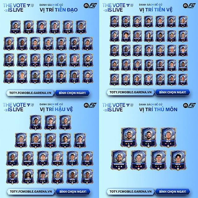 FC Mobile Việt Nam lần đầu ra mắt bình chọn Team of the Year 2026 - Ảnh 2.