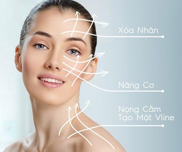 Cảnh báo: Bổ sung collagen sai thời điểm, da không căng trẻ mà còn lão hóa nhanh- Ảnh 2.