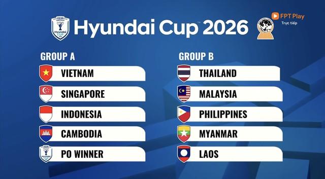Lịch thi đấu đội tuyển Việt Nam mới nhất tại AFF Cup 2026: Phát trên kênh nào, đá sân nhà ở đâu?- Ảnh 3. Lịch thi đấu đội tuyển Việt Nam mới nhất tại AFF Cup 2026: Phát trên kênh nào, đá sân nhà ở đâu?- Ảnh 3.