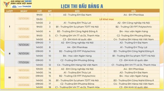 Nhiều trận đấu 'nảy lửa' ở vòng loại giải bóng đá Thanh Niên sinh viên Việt Nam- Ảnh 4. Nhiều trận đấu 'nảy lửa' ở vòng loại giải bóng đá Thanh Niên sinh viên Việt Nam- Ảnh 4.
