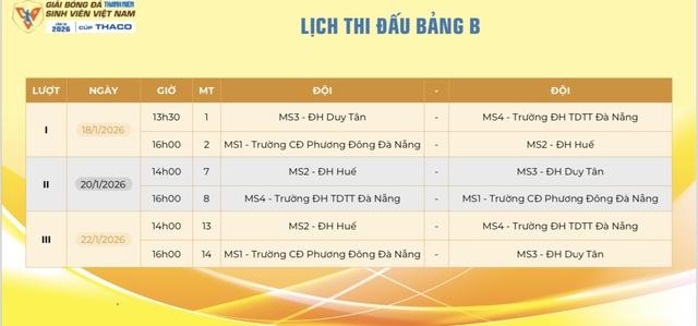 Nhiều trận đấu 'nảy lửa' ở vòng loại giải bóng đá Thanh Niên sinh viên Việt Nam- Ảnh 7. Nhiều trận đấu 'nảy lửa' ở vòng loại giải bóng đá Thanh Niên sinh viên Việt Nam- Ảnh 7.