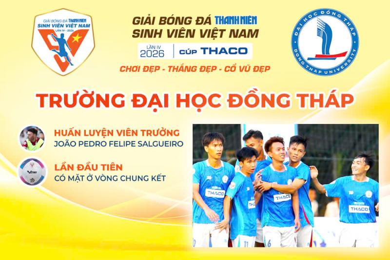 Xác định 12 đội vào VCK giải bóng đá Thanh Niên sinh viên Việt Nam 2026- Ảnh 12. Xác định 12 đội vào VCK giải bóng đá Thanh Niên sinh viên Việt Nam 2026- Ảnh 12.
