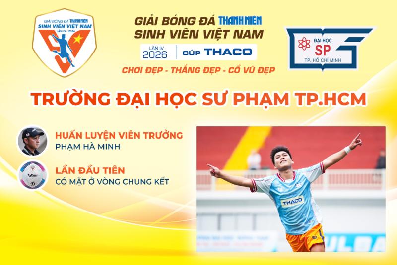 Xác định 12 đội vào VCK giải bóng đá Thanh Niên sinh viên Việt Nam 2026- Ảnh 9. Xác định 12 đội vào VCK giải bóng đá Thanh Niên sinh viên Việt Nam 2026- Ảnh 9.