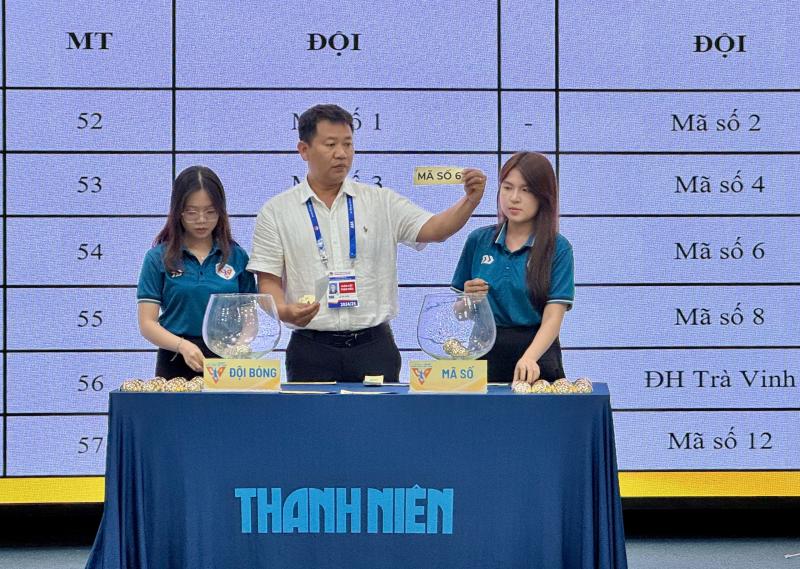 Lịch thi đấu 6 trận play-off khu vực TP.HCM: Thư hùng hấp dẫn- Ảnh 5.