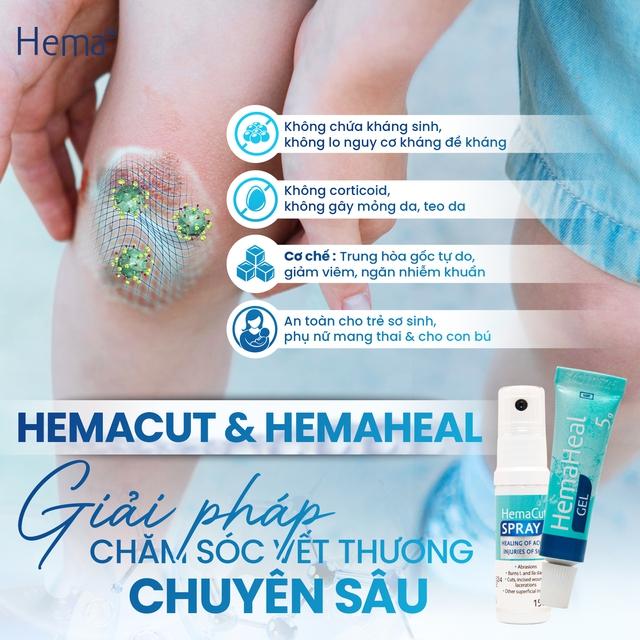Cách sử dụng xịt vết thương hở Hema chuẩn y khoa, da phục hồi nhanh- Ảnh 1. Cách sử dụng xịt vết thương hở Hema chuẩn y khoa, da phục hồi nhanh- Ảnh 1.