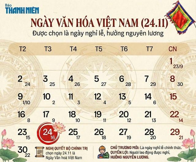 Người lao động có thể nghỉ lễ, tết tới 26 ngày trong năm 2026 - Ảnh 1.