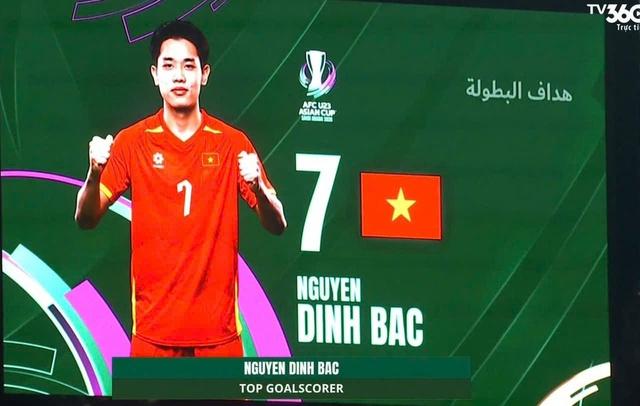 Nóng: Đình Bắc trở thành cầu thủ Việt Nam đầu tiên giành danh hiệu Vua phá lưới U.23 châu Á- Ảnh 3. Nóng: Đình Bắc trở thành cầu thủ Việt Nam đầu tiên giành danh hiệu Vua phá lưới U.23 châu Á- Ảnh 3.