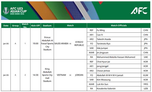 Truyền thông Jordan đưa sai danh tính trọng tài thổi trận đội nhà với U.23 Việt Nam- Ảnh 1. Truyền thông Jordan đưa sai danh tính trọng tài thổi trận đội nhà với U.23 Việt Nam- Ảnh 1.