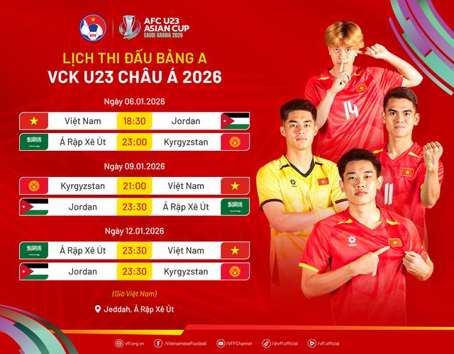 AFC làm việc ‘nóng’ với U.23 Việt Nam, kiểm tra kỹ kích thước số áo và tuyên bố có VAR- Ảnh 4. AFC làm việc ‘nóng’ với U.23 Việt Nam, kiểm tra kỹ kích thước số áo và tuyên bố có VAR- Ảnh 4.